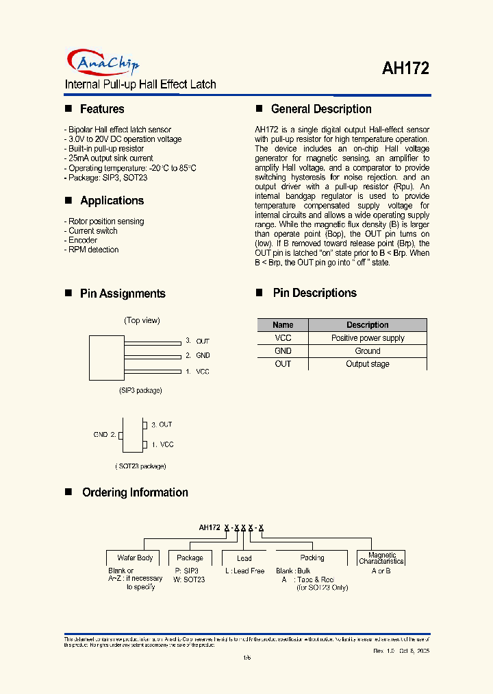 AH172-WLA-A_7461113.PDF Datasheet