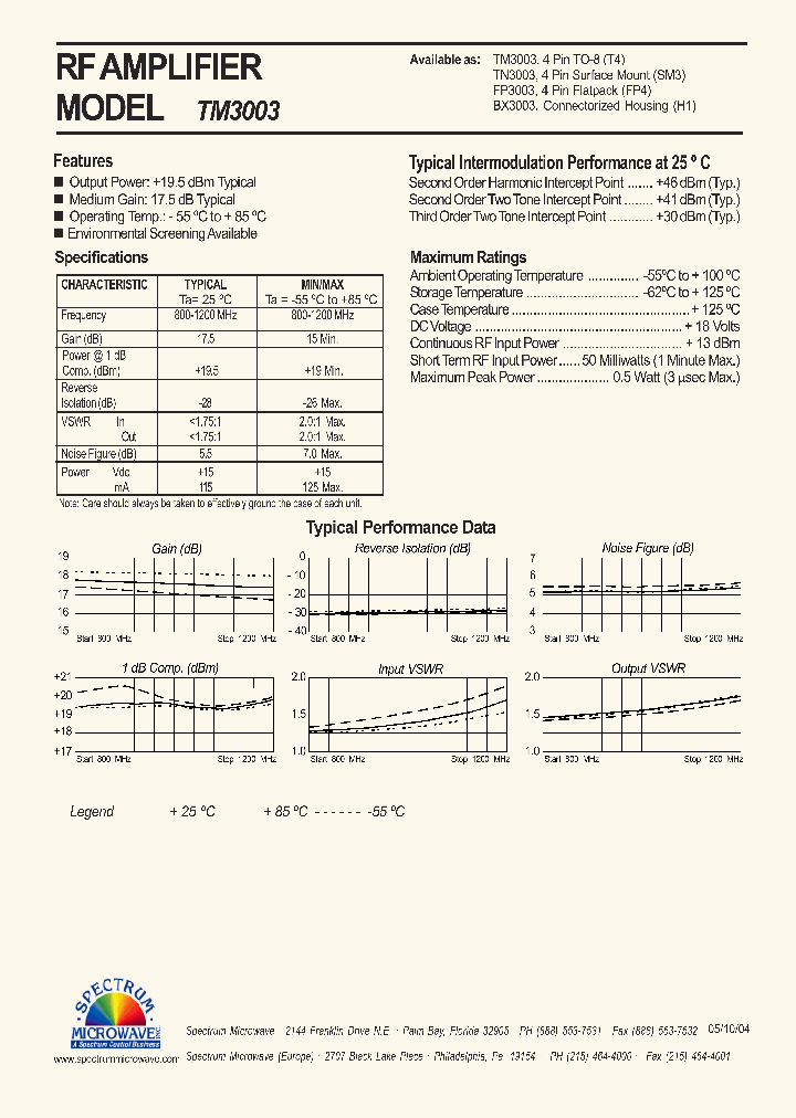 TN3003_7462692.PDF Datasheet