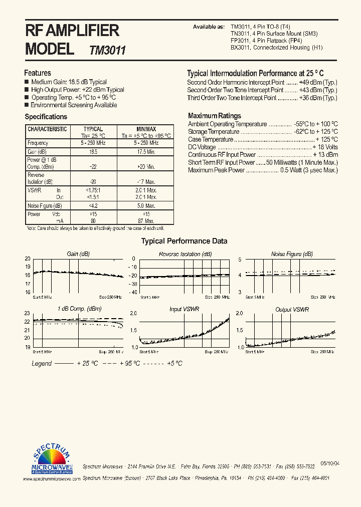 TN3011_7462699.PDF Datasheet