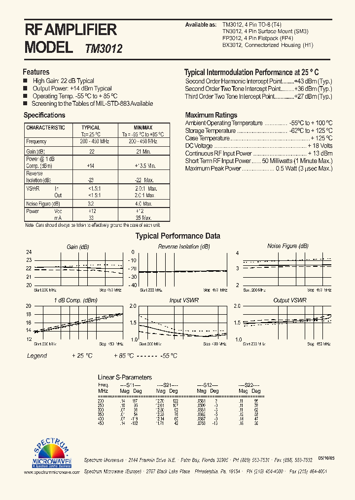 TN3012_7462700.PDF Datasheet