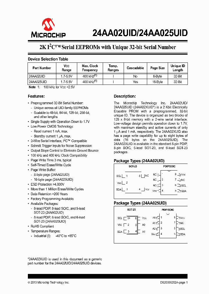 24AA025UID_7462978.PDF Datasheet