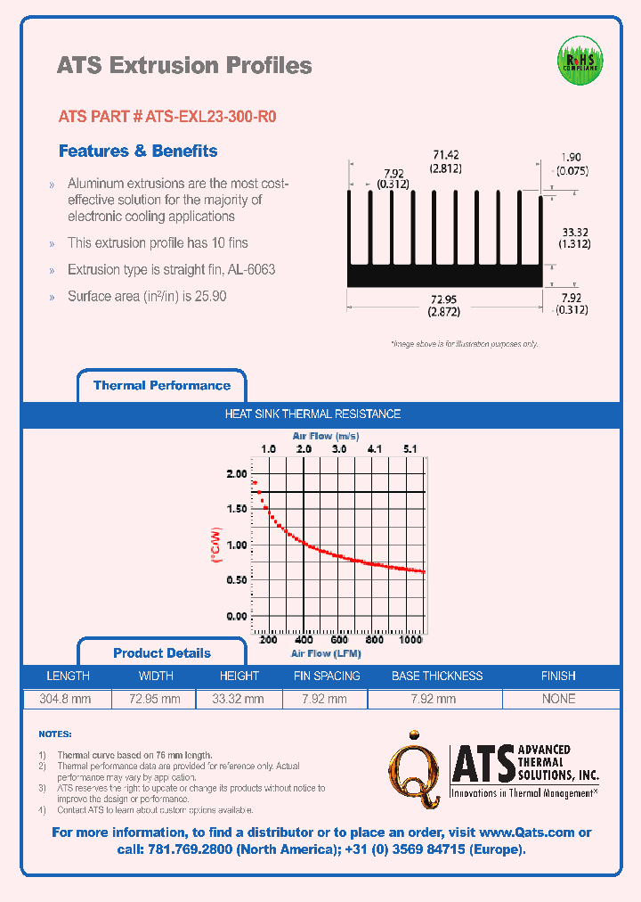 ATS-EXL23-300-R0_7462984.PDF Datasheet