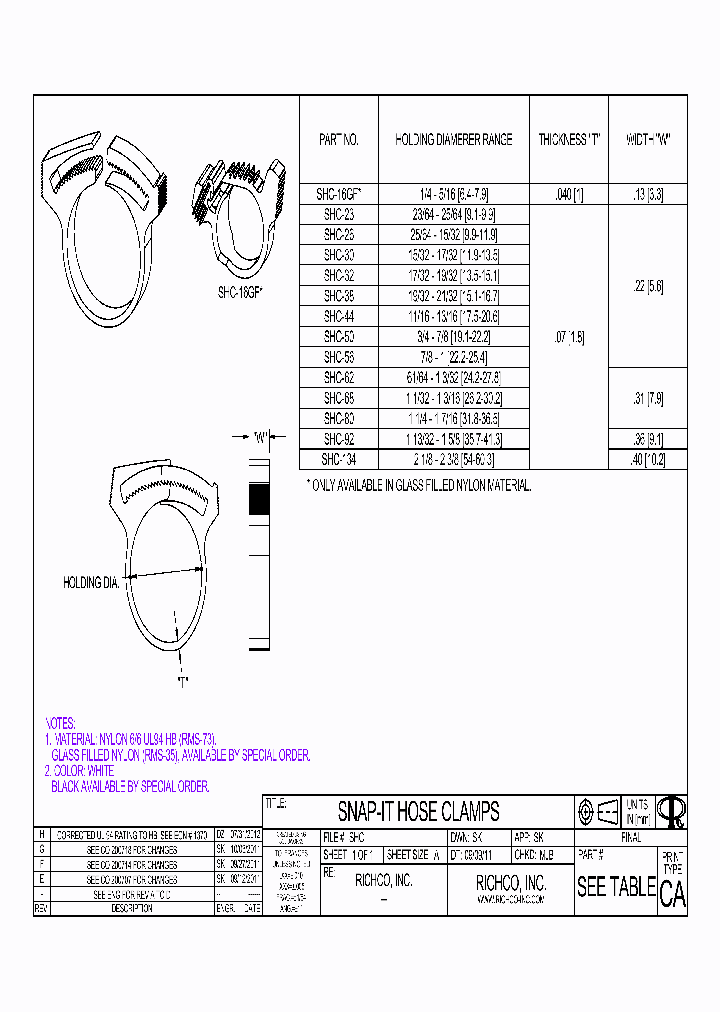 SHC-50_7463985.PDF Datasheet