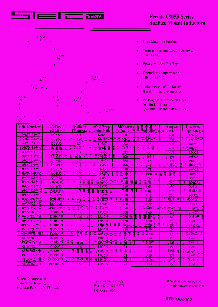 0805F221JWE_7464521.PDF Datasheet
