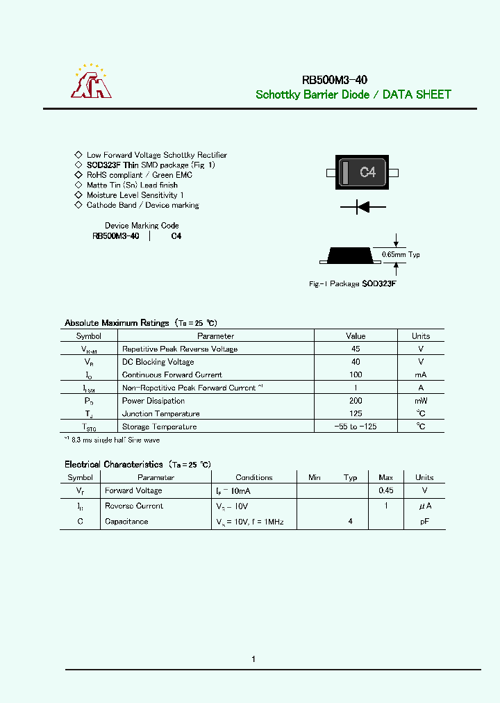 RB500M3-40_7464716.PDF Datasheet