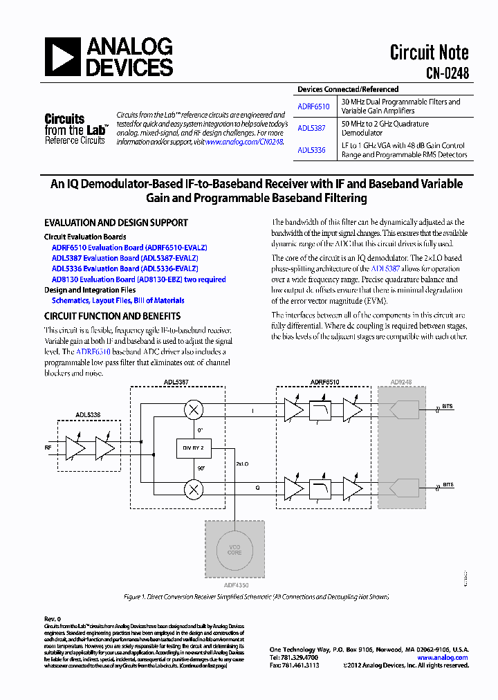 ADRF6510_7465546.PDF Datasheet