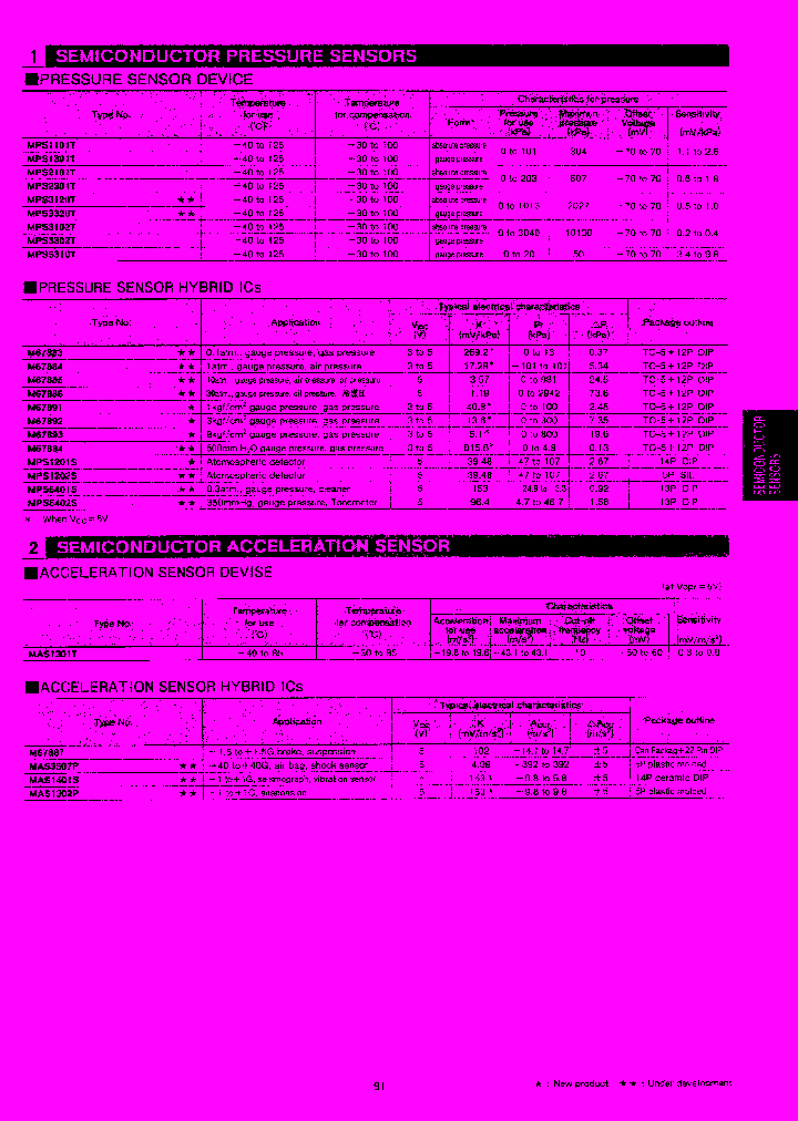 MPS3120T_7465599.PDF Datasheet