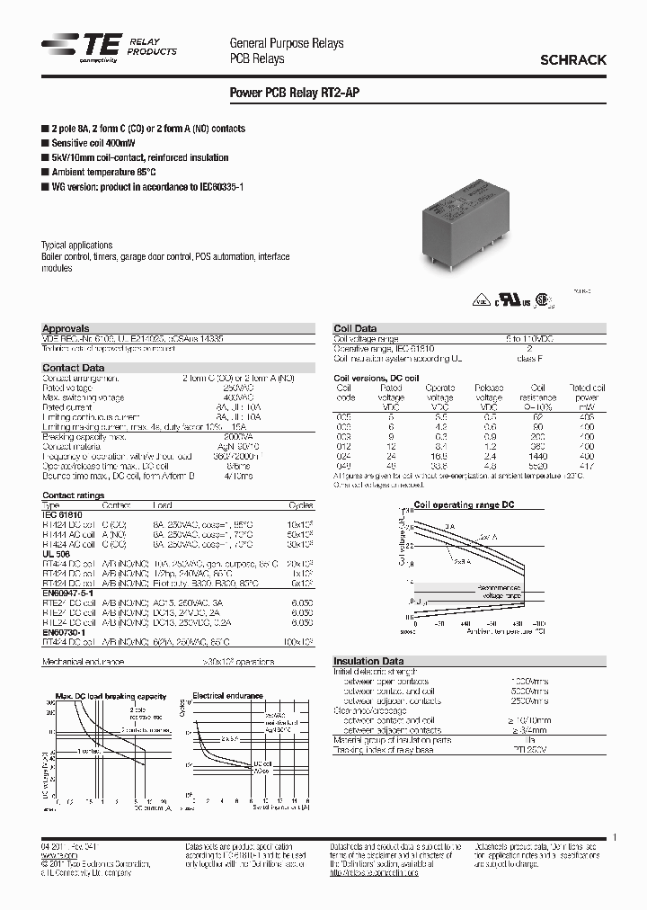 RT424009AP_7465999.PDF Datasheet