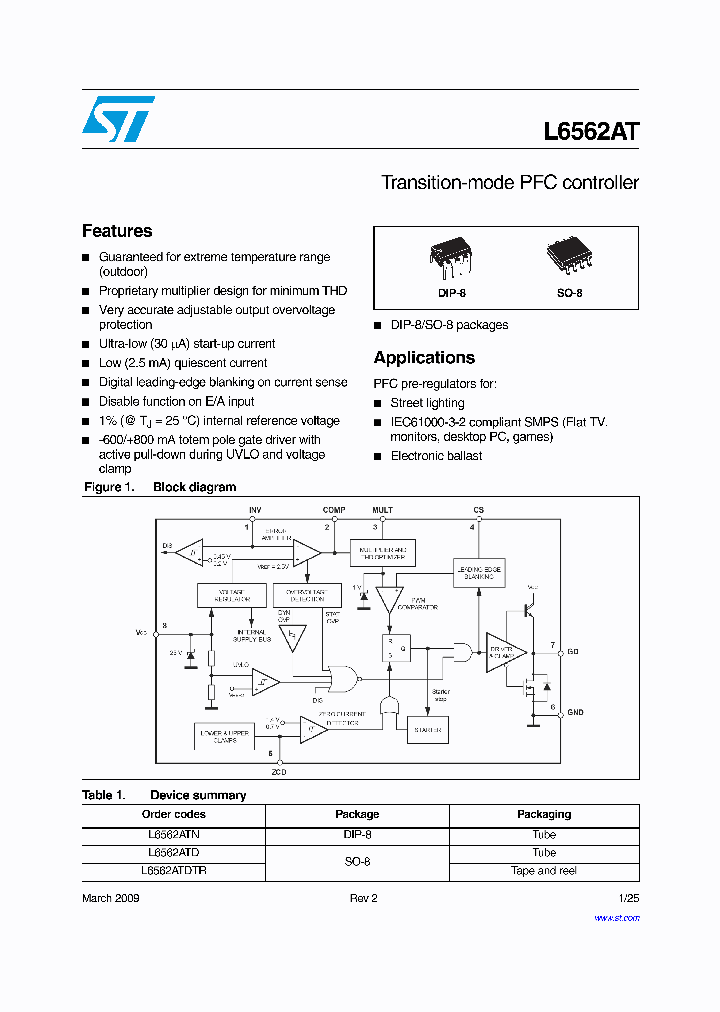 L6562AT_7466115.PDF Datasheet