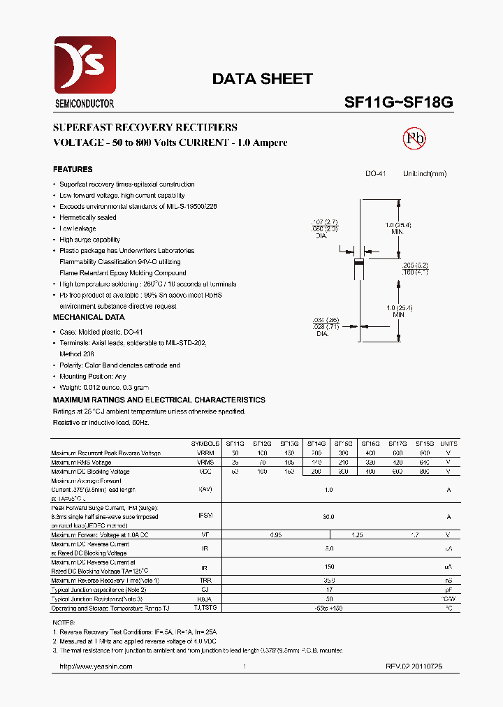 SF13G_7466249.PDF Datasheet