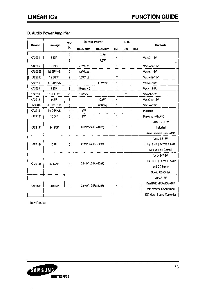 LM386S_7466311.PDF Datasheet
