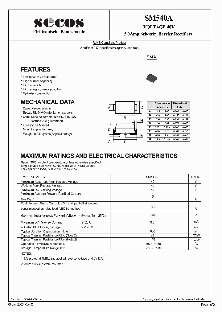 SM540A_7466268.PDF Datasheet