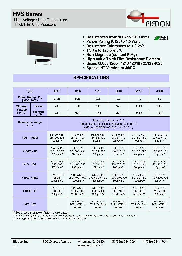 HVS251210G_7466971.PDF Datasheet