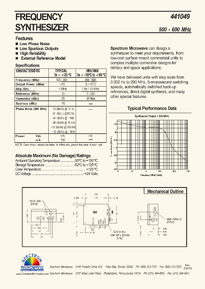 441049_7466980.PDF Datasheet
