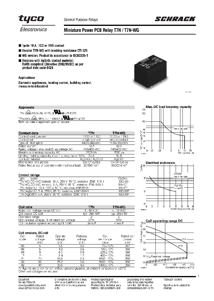 1-1649305-4_7467881.PDF Datasheet