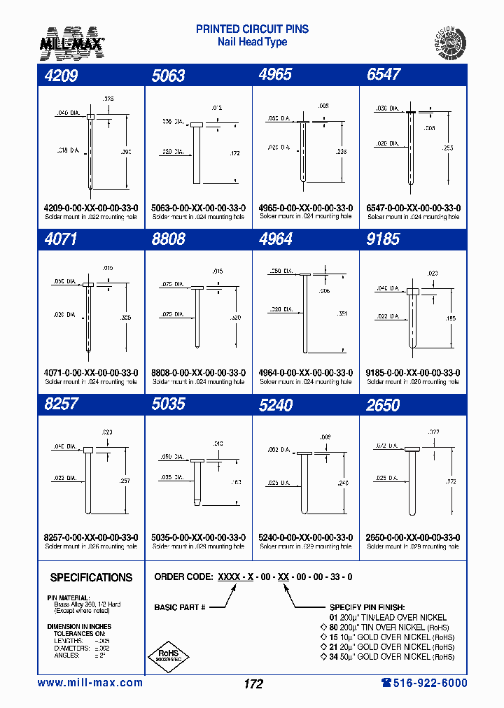 4964-0-00-34-00-00-33-0_7469802.PDF Datasheet