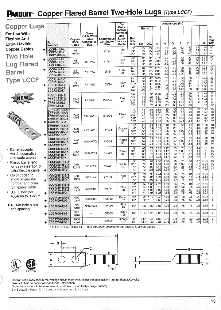 LCCF6-14A-L_7469081.PDF Datasheet