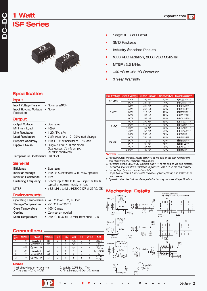 ISF0515A_7470735.PDF Datasheet