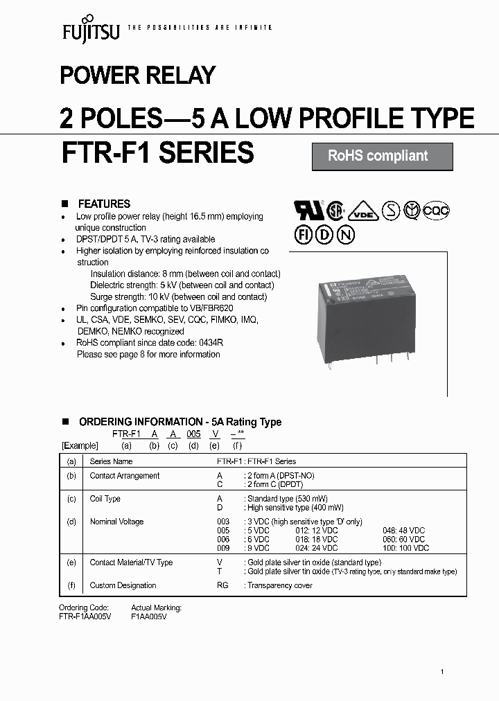 FTR-F1AD003V-RG_7471155.PDF Datasheet