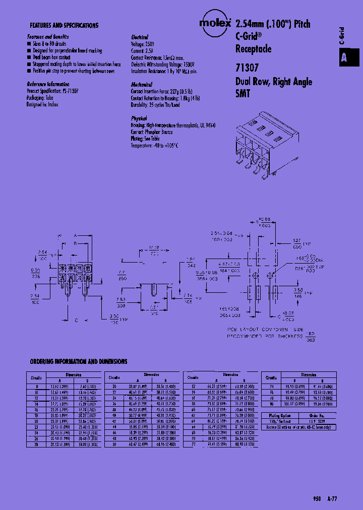 15-91-3249_7471337.PDF Datasheet