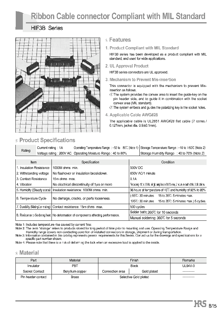 HIF3B-14D-254R_7471190.PDF Datasheet