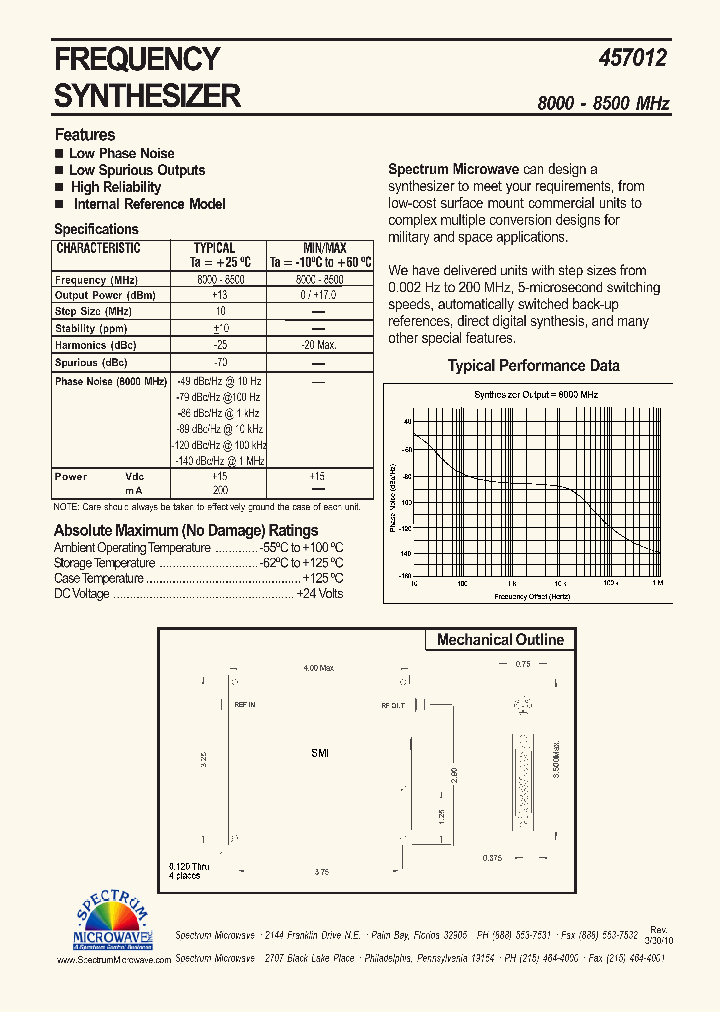 457012_7472119.PDF Datasheet