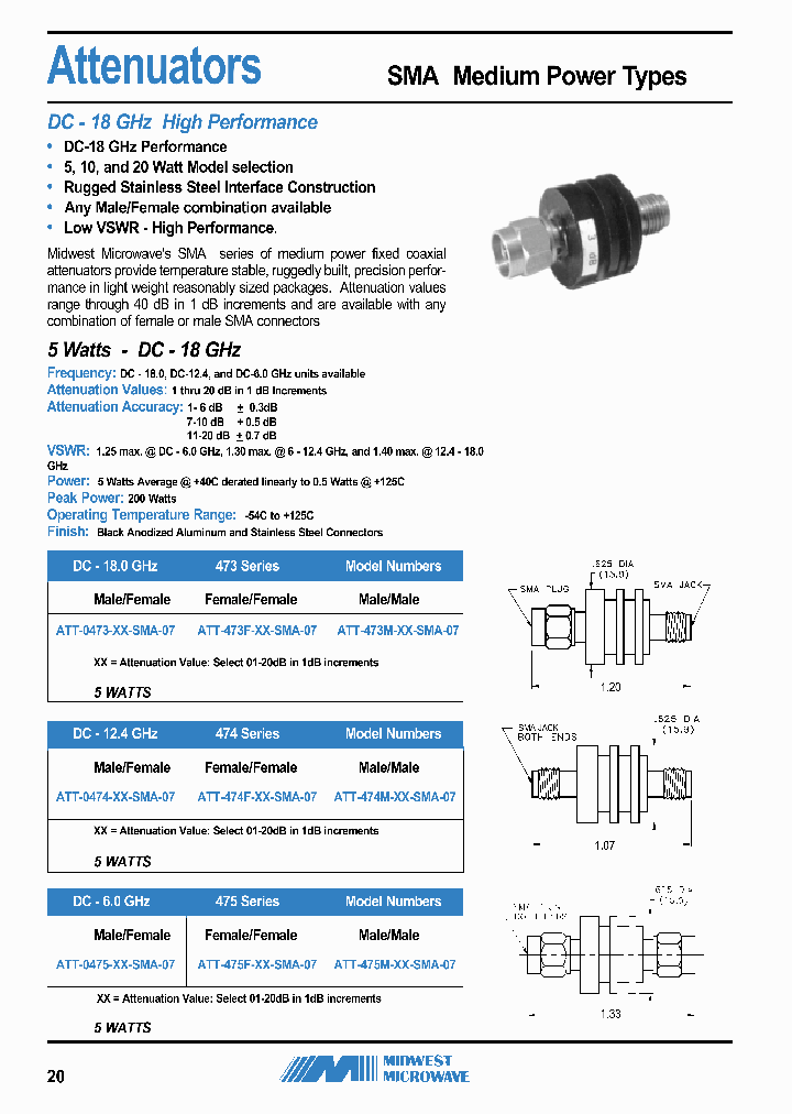 ATT-473F-08-SMA-07_7472384.PDF Datasheet