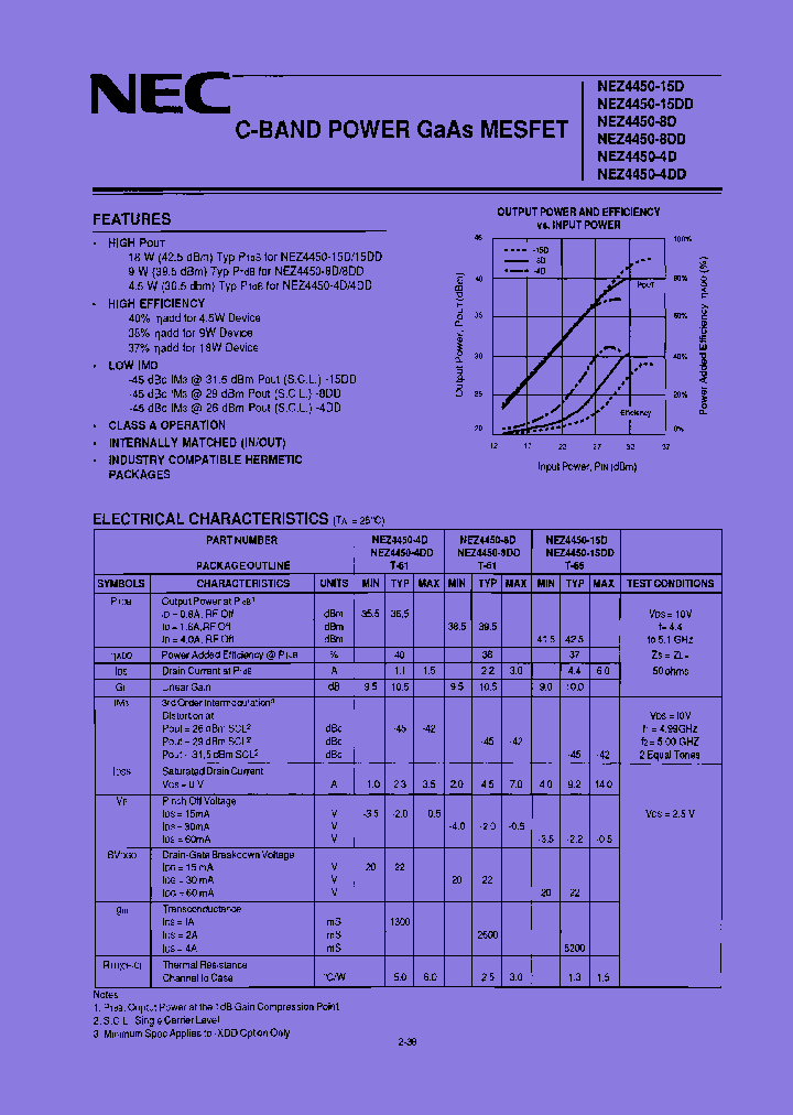 NEZ4450-4DD_7472328.PDF Datasheet