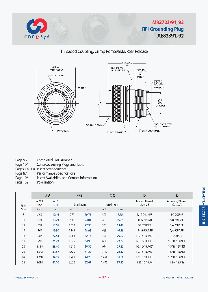 AE83392R828_7472712.PDF Datasheet