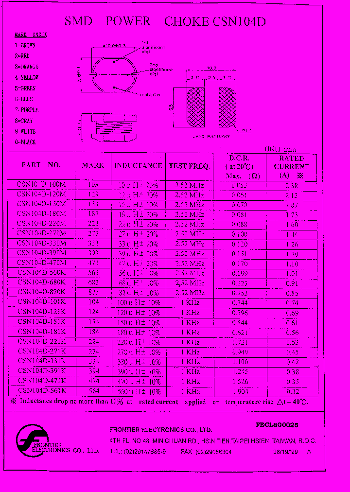CSN104D-680K_7473367.PDF Datasheet