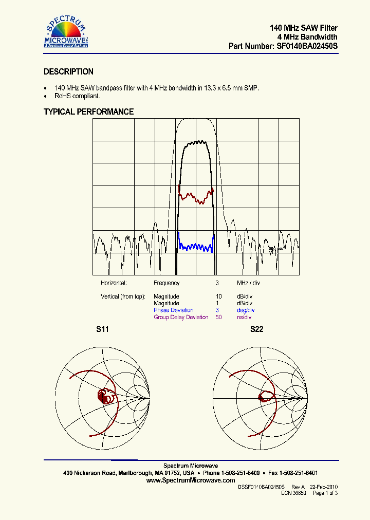 SF0140BA02450S_7473503.PDF Datasheet