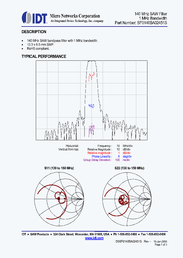 SF0140BA02451S_7473504.PDF Datasheet