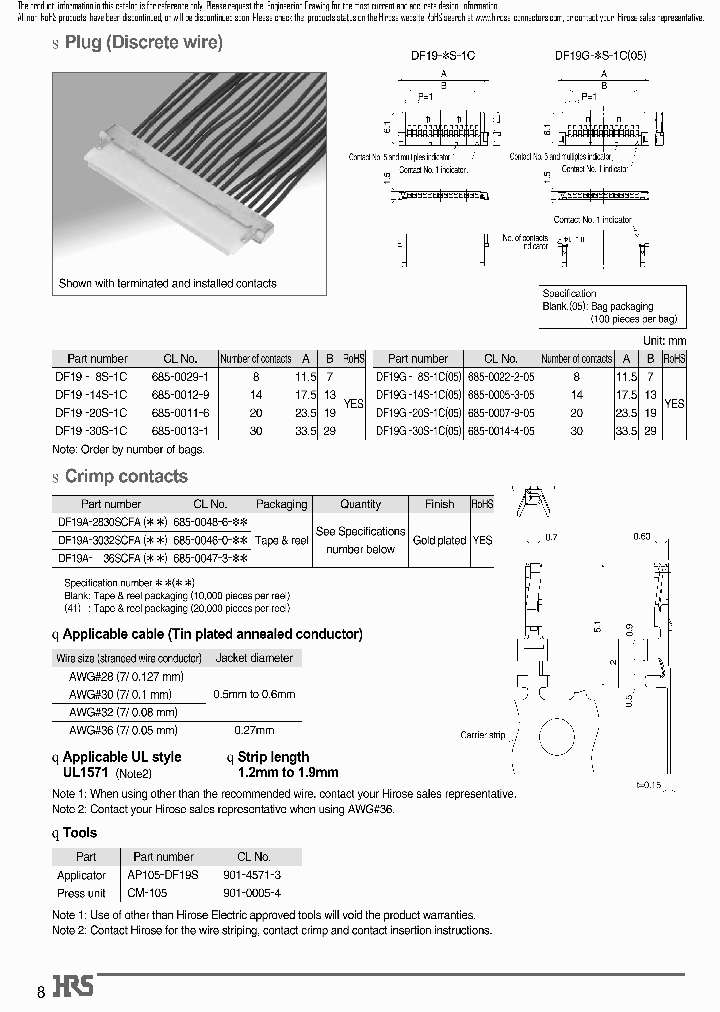 DF19-14S-1C_7473888.PDF Datasheet