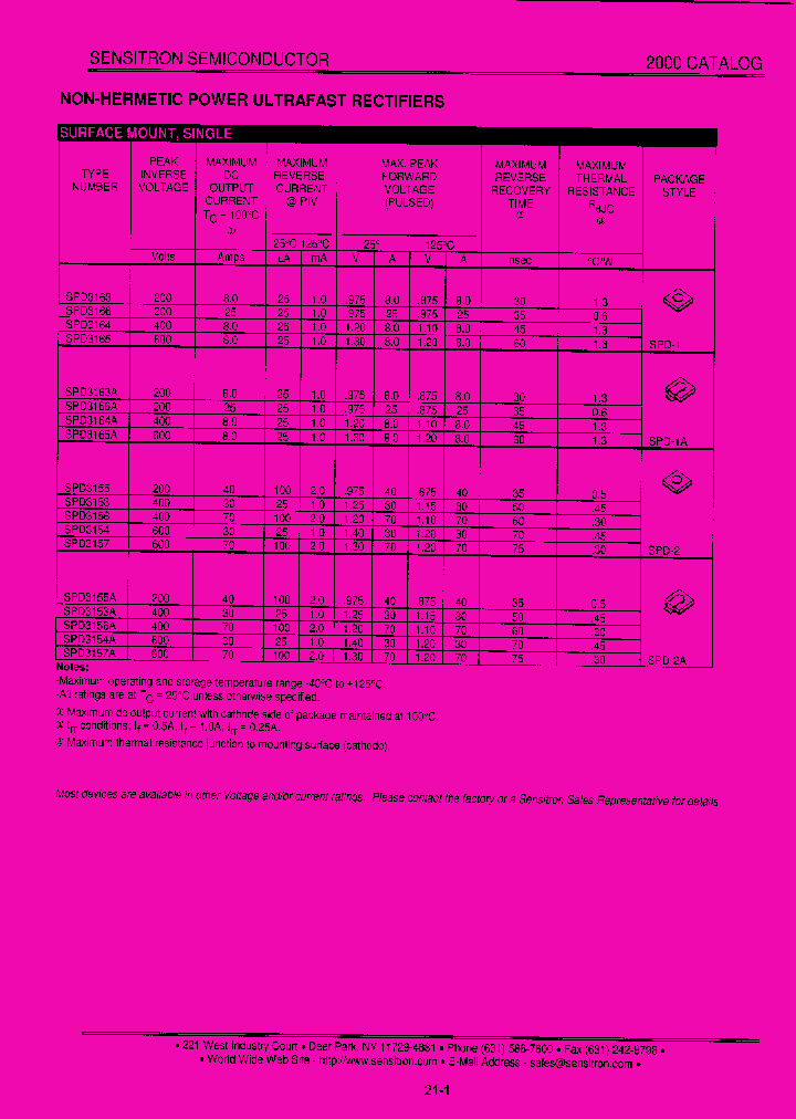 SENSITRONSEMICONDUCTOR-SPD3165A_7473898.PDF Datasheet