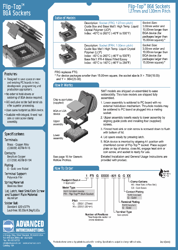 1FRH360-838GGHS_7474757.PDF Datasheet