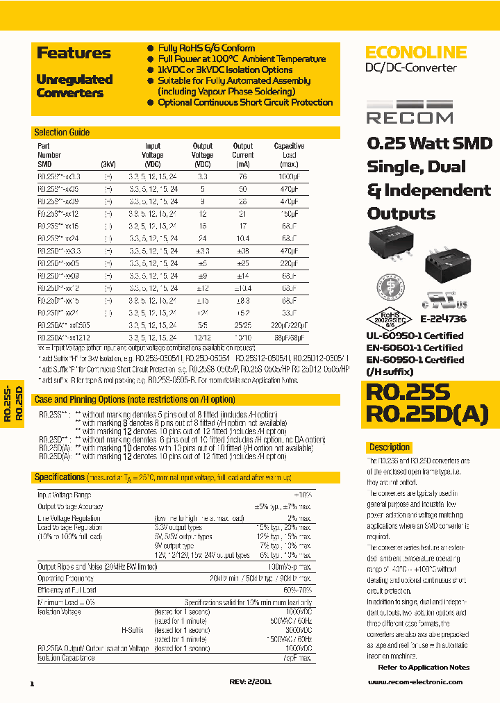 R025S-0533_7475859.PDF Datasheet