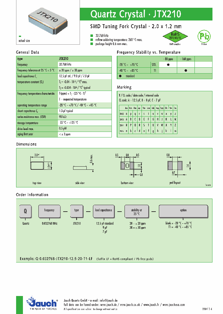 JTX210_7475504.PDF Datasheet
