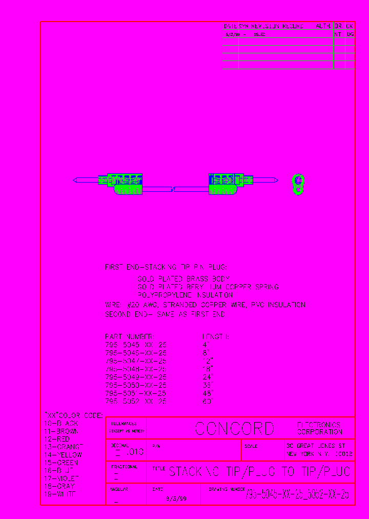795-5052-10-25_7476422.PDF Datasheet