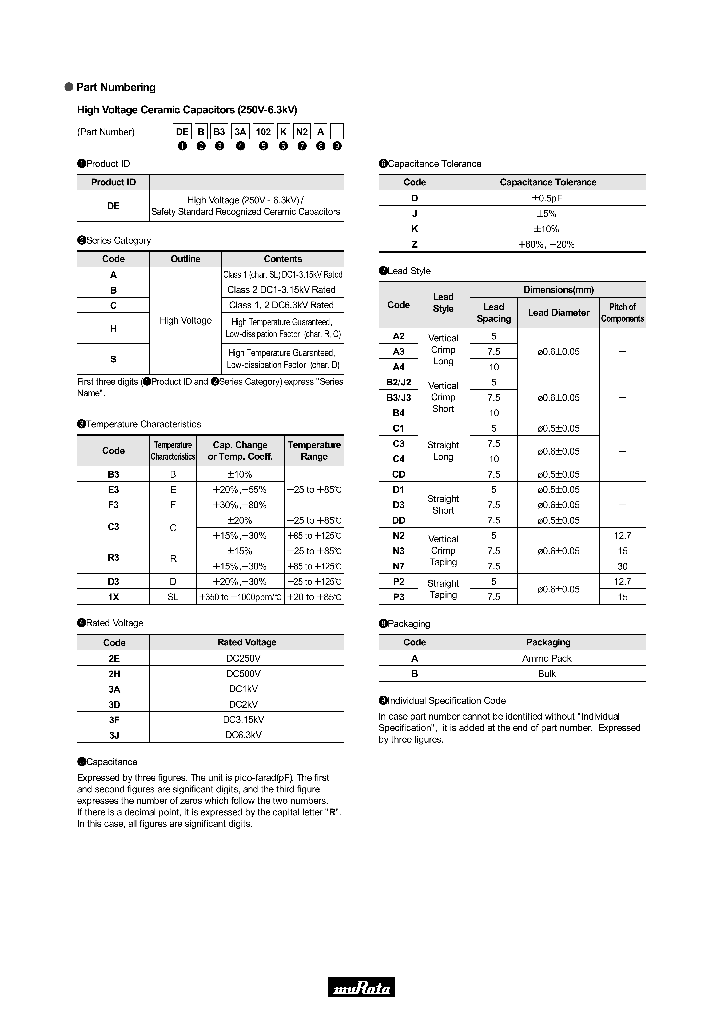 DEBR32E102KN2A_7477107.PDF Datasheet