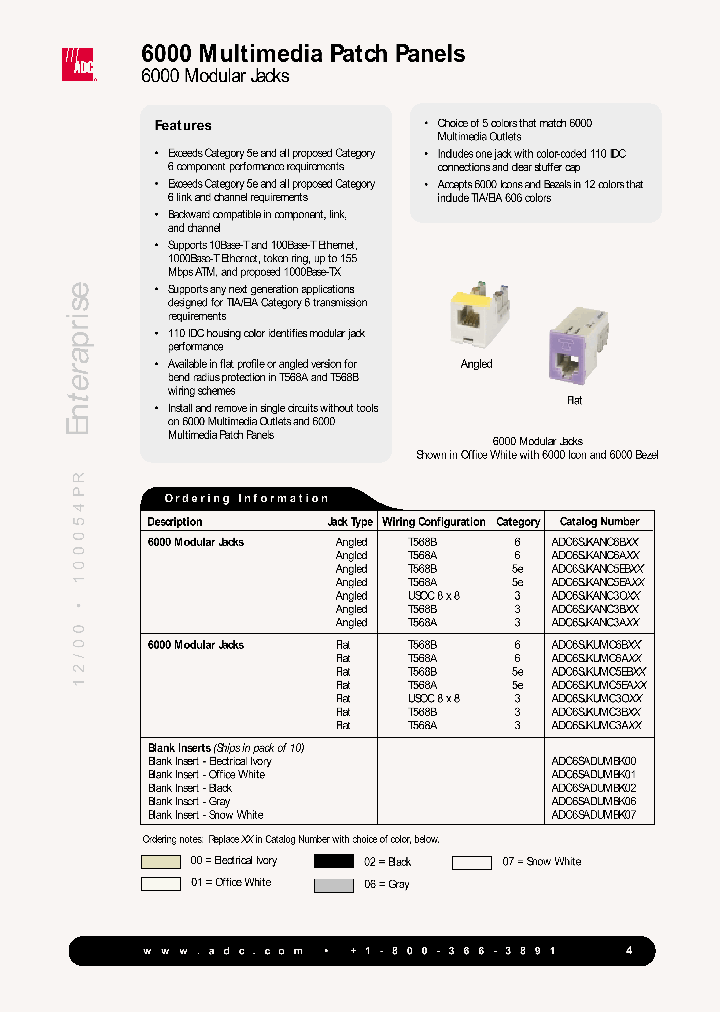 ADC6SJKUMC5EA06_7477158.PDF Datasheet