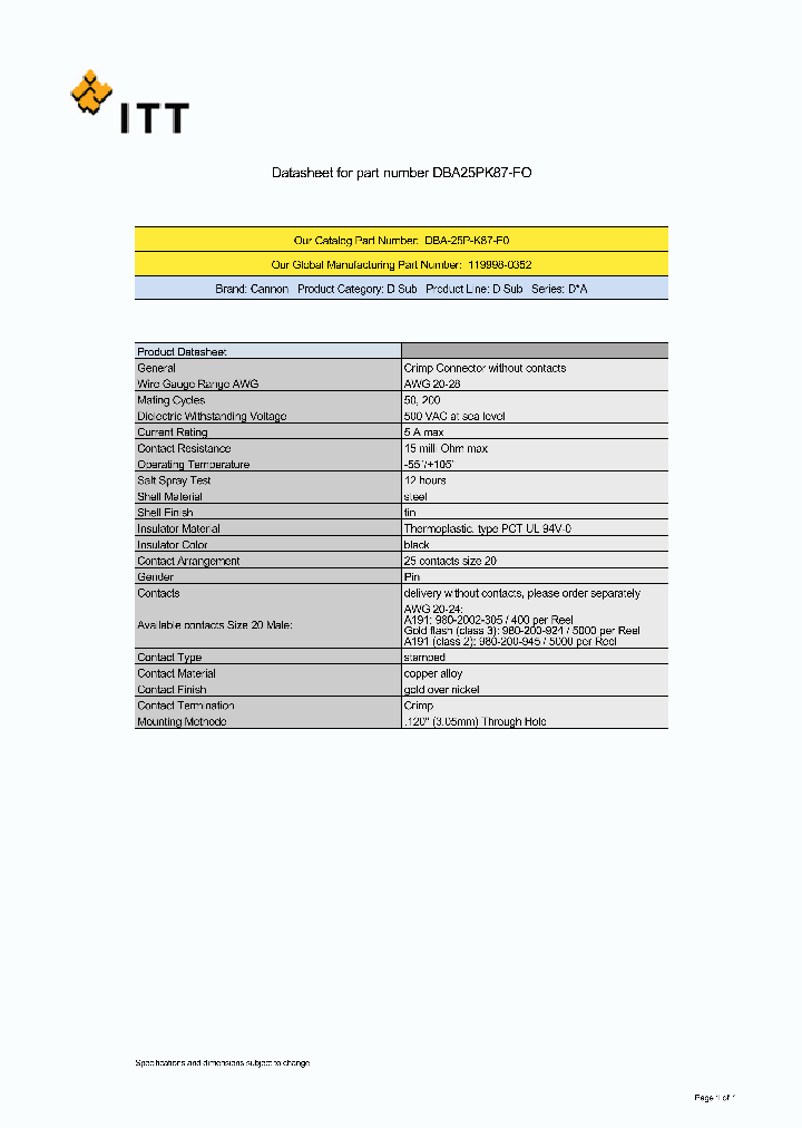DBA-25P-K87-F0_7477383.PDF Datasheet