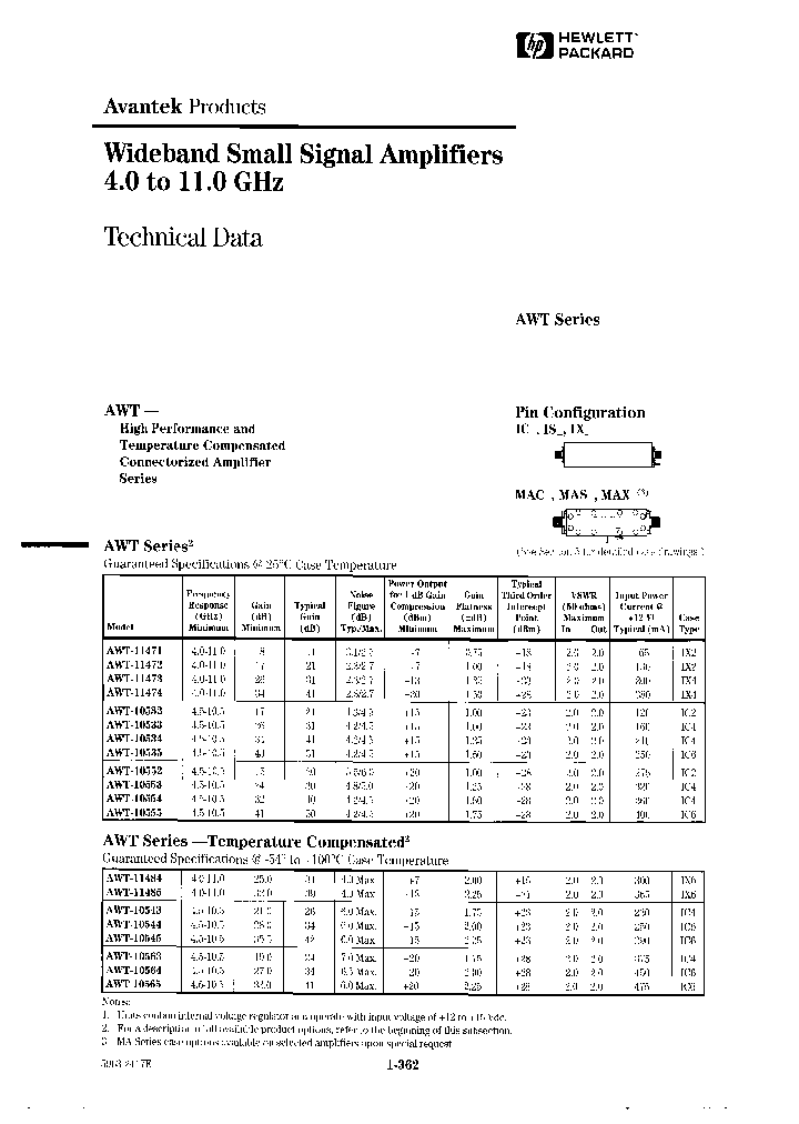 AWT-10555-3RI_7477488.PDF Datasheet