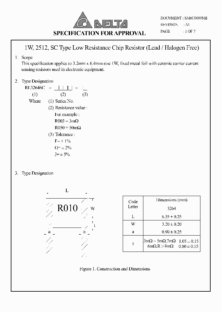 RL32646C-R003-G_7478546.PDF Datasheet