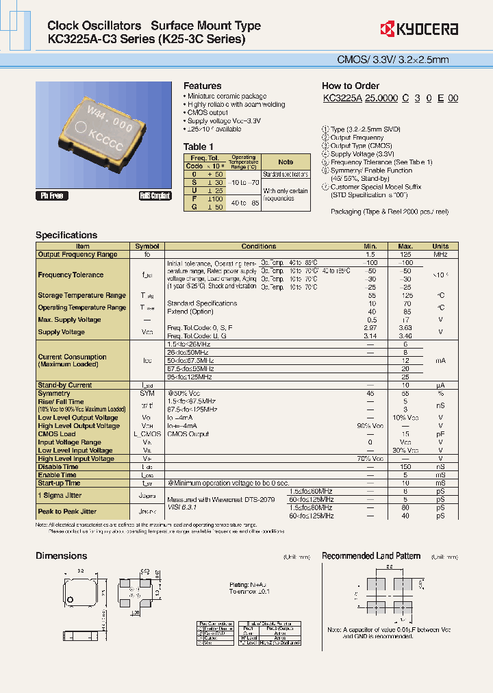 KC3225A5000C30E00_7478922.PDF Datasheet