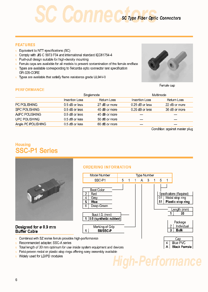 SSC-P161143101_7479316.PDF Datasheet