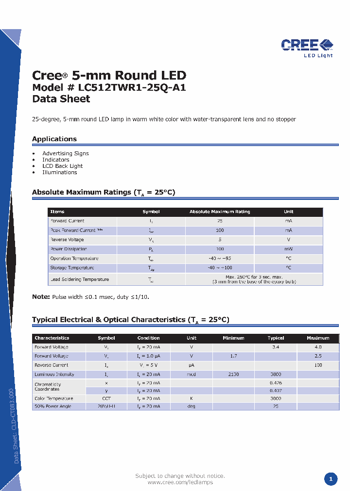 CREEINC-LC512TWR1-25Q-A1_7478887.PDF Datasheet