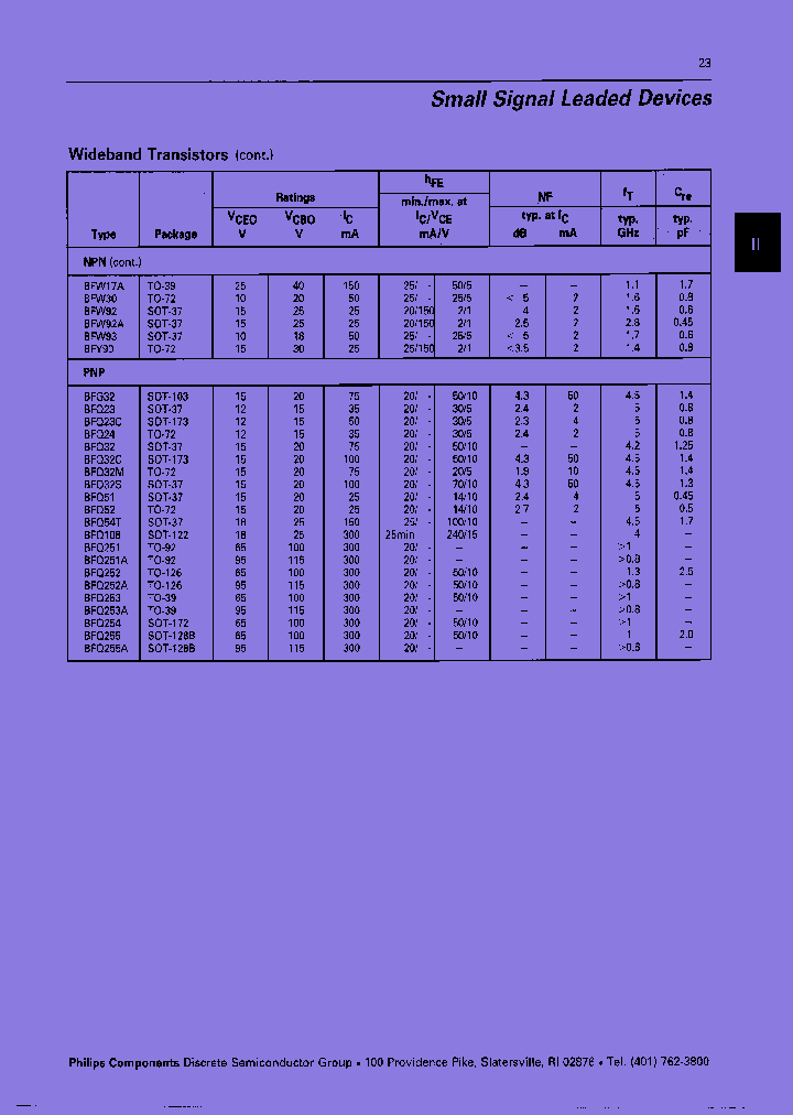 BFQ254_7480553.PDF Datasheet