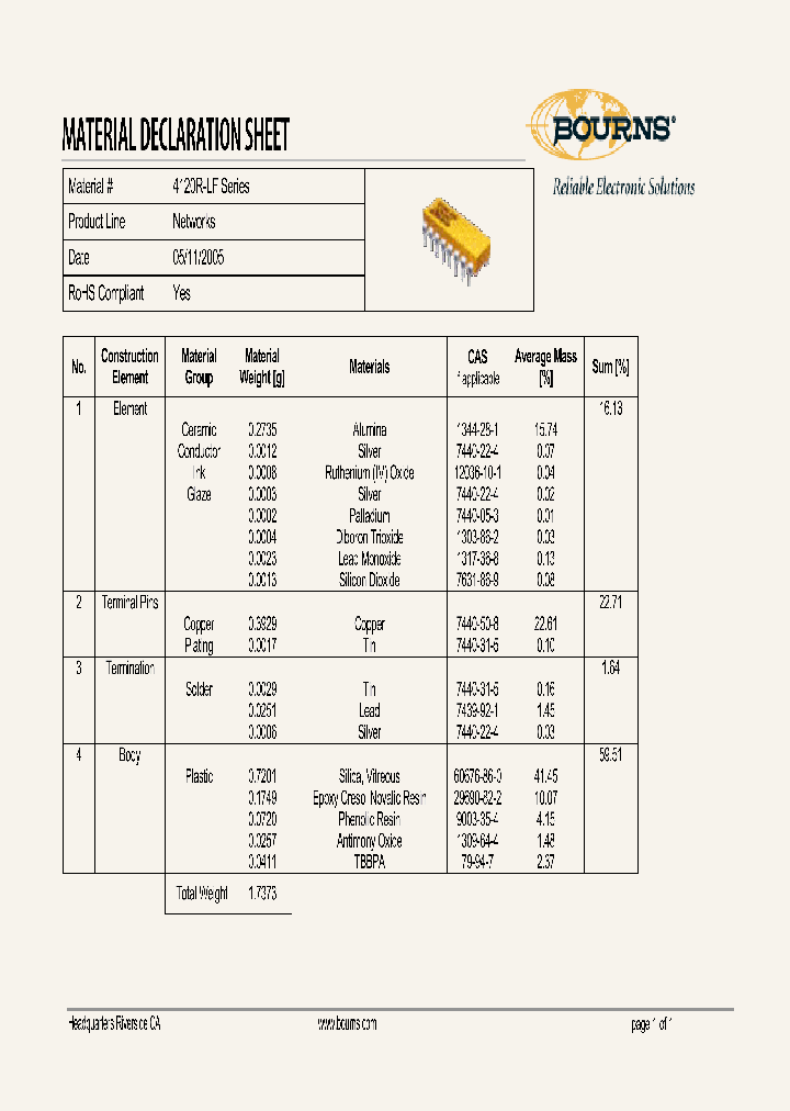 4120R-LF_7481319.PDF Datasheet