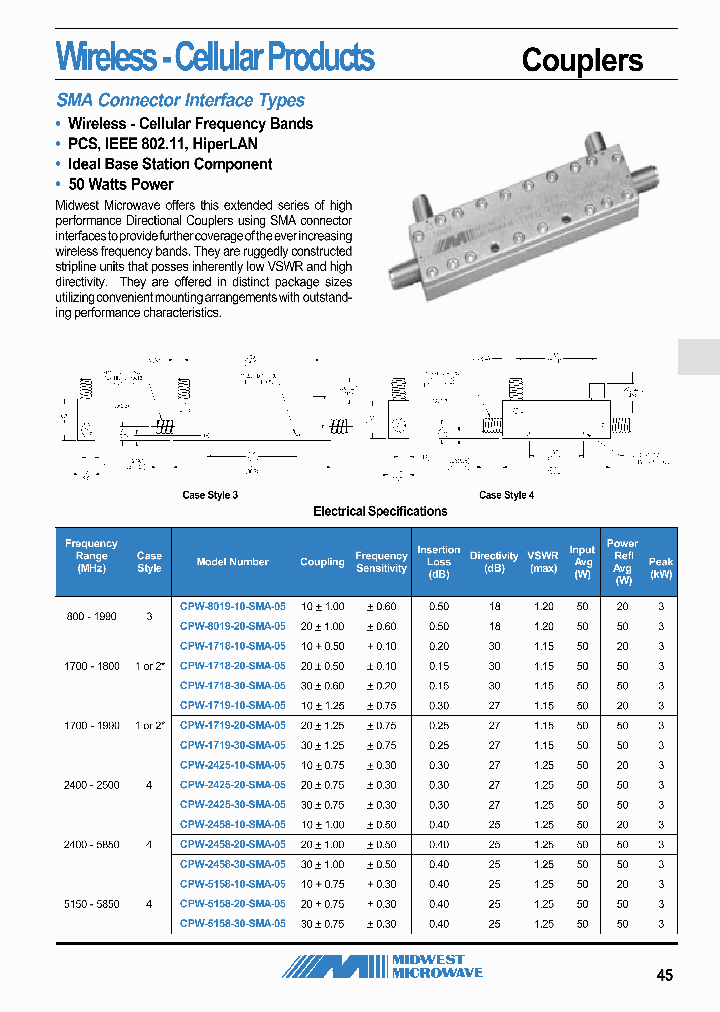 CPW-2458-10-SMA-05_7481680.PDF Datasheet