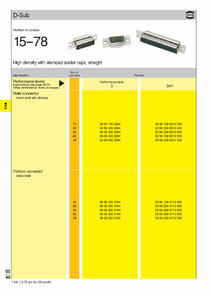 09561005615050_7483039.PDF Datasheet